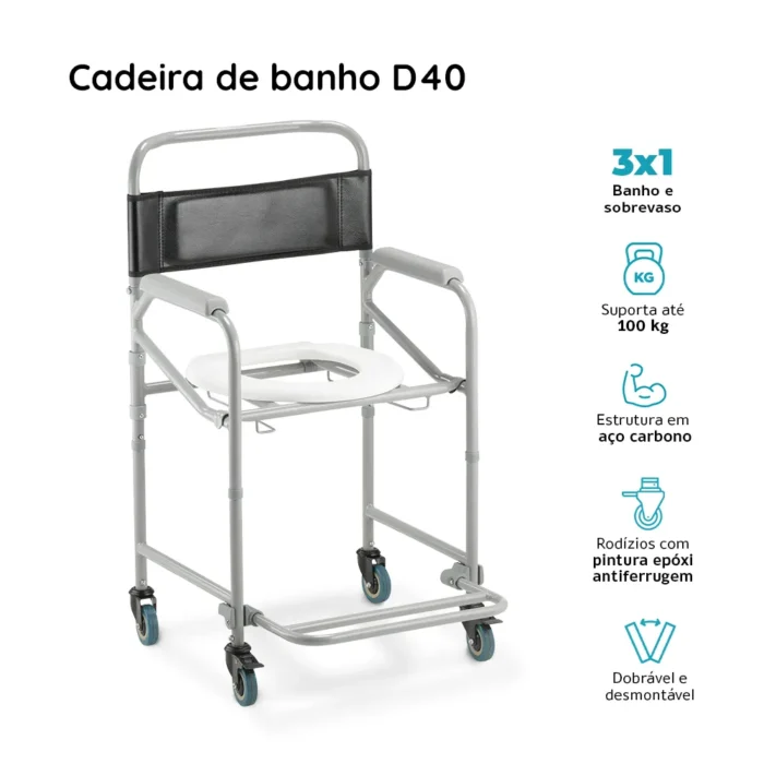 Aluguel Cadeira de Banho Higiênica